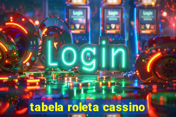 tabela roleta cassino